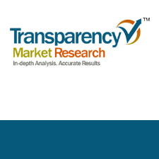 TransparencyMarketResearch225