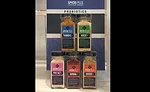 Spices Plus Probiotics