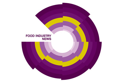FoodIndustryNews422