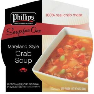 Phillips Soup in-body