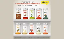 Superfoods_Mintel_900