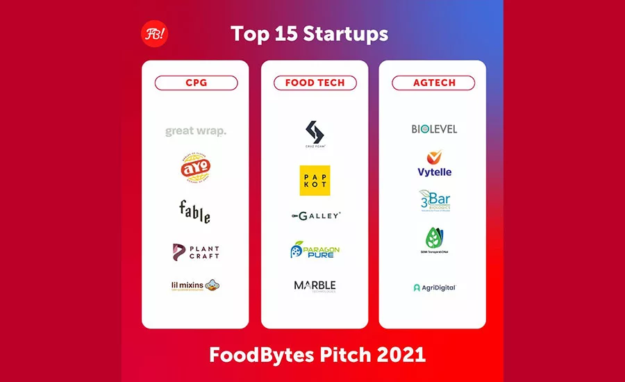 FoodBytes_21_15_900