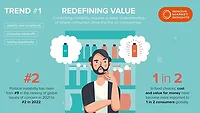Innova_RedefiningValue_780.jpg