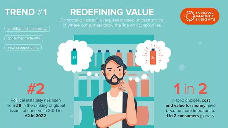 Innova_RedefiningValue_780.jpg