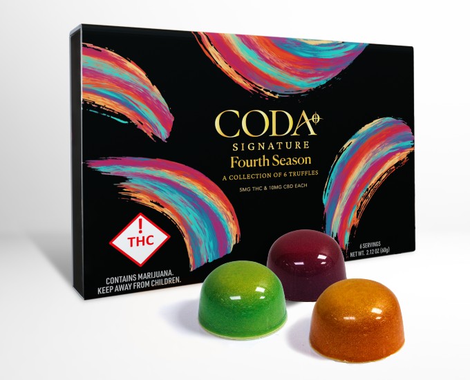 Coda