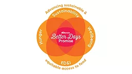 Kellanova Better Days Logo