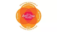 Kellanova Better Days Logo