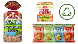 Sustainability Product Collage