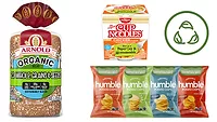 Sustainability Product Collage