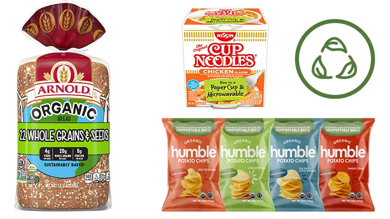Sustainability Product Collage