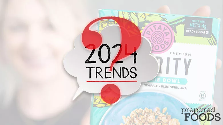 24 Predictions Accuracy Food Beverage Consumer Trends