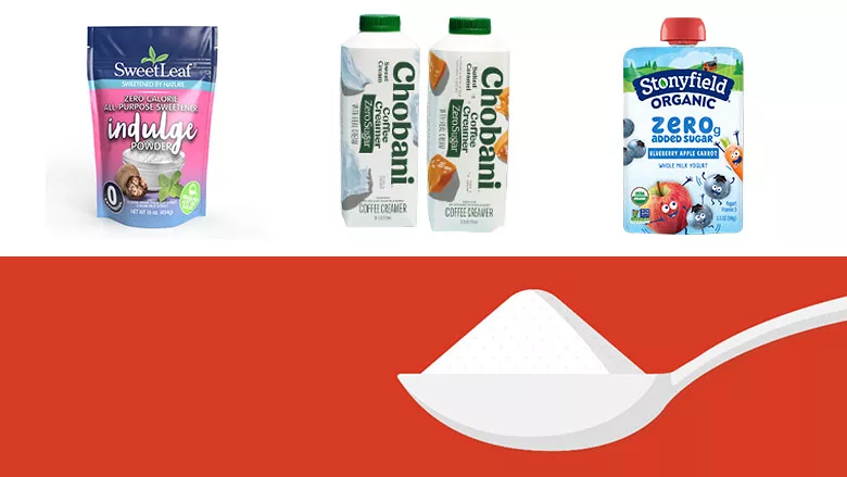 Sugar Reduction Trends October 2024