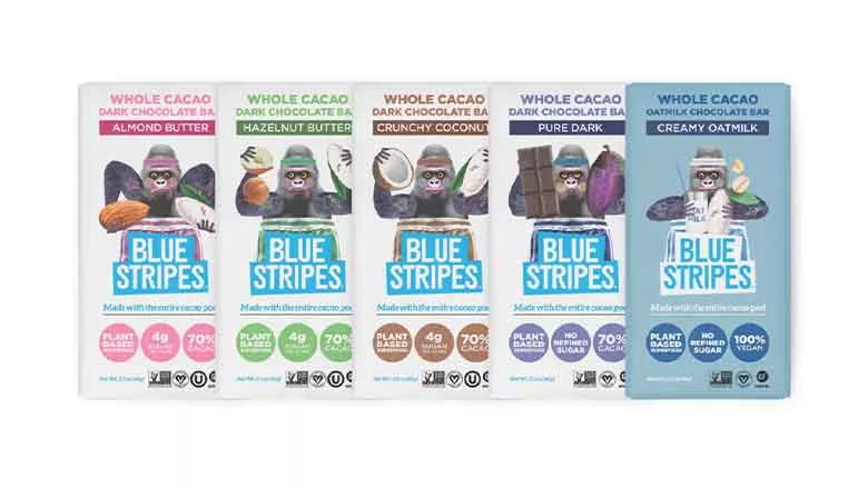 Blue Stripes Bars packages