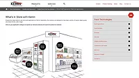 Kemin Website 