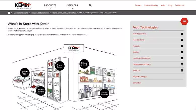 Kemin Website 