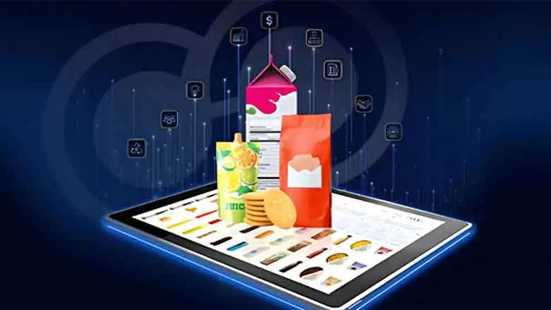 Centric Software AI Features