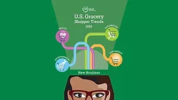 FMI Grocery Shopping Trends 