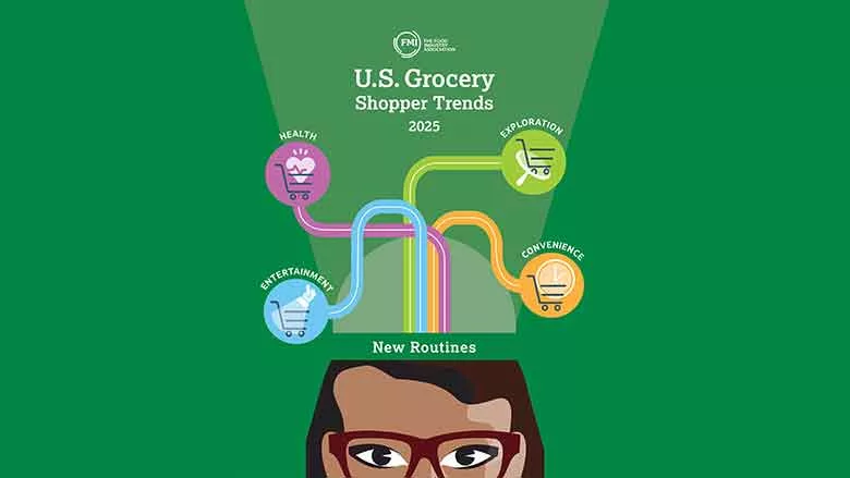 FMI Grocery Shopping Trends