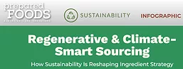 Regenerative & Climate-Smart Sourcing