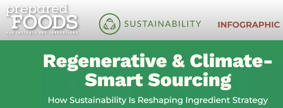 Regenerative & Climate-Smart Sourcing