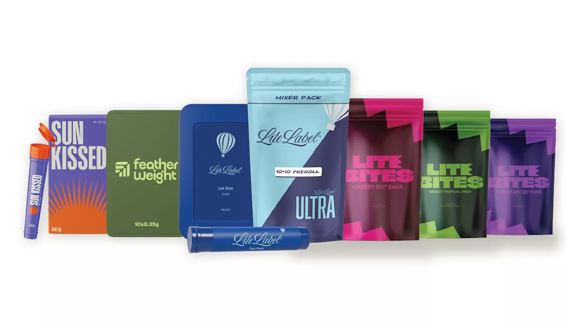 Go Brands portfolio