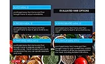 Evaluated home meal replacements (HMR) options