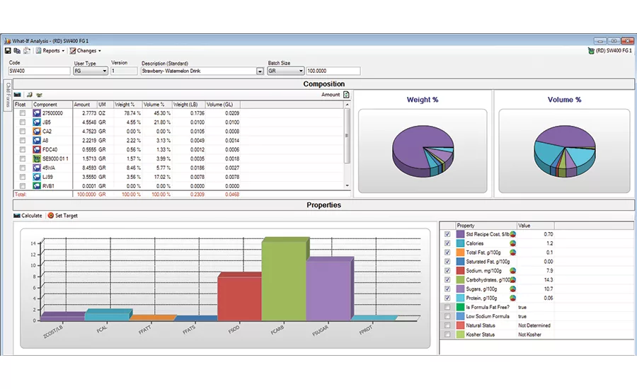 New R&D software includes integrated document management