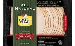 Although chicken remains dominant, sales of turkey and other birds have grown at a faster rate