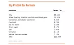 Soy Protein Bar Formula