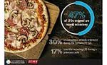 47% of Limited-Time Offers (LTOs) are Repeat Occasions