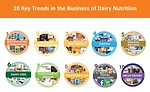 10 Key Trends in Dairy Nutrition