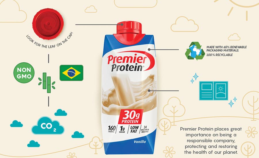 Premier Protein "Earth First" Packaging