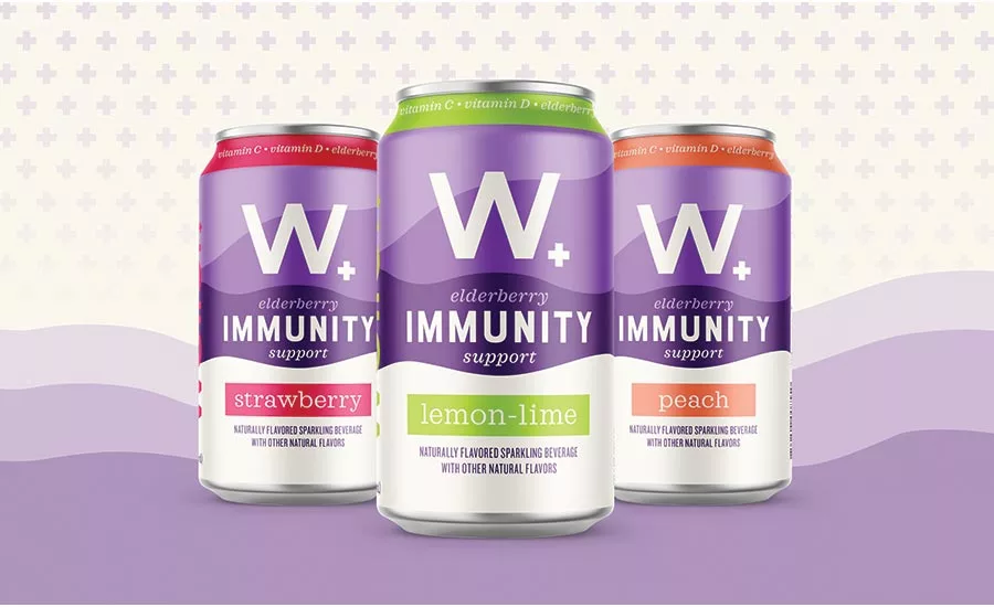 Weller-Immunity