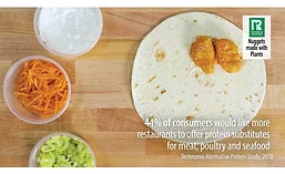 Sysco Raised & Rooted Nuggets