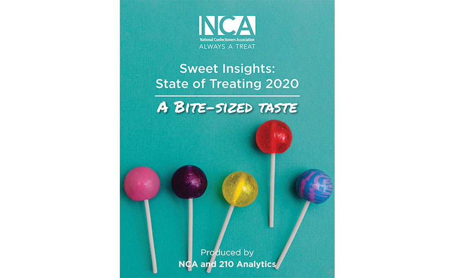 Sweet Insights: State of Treating 2020