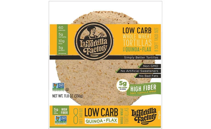Tortilla-Factory