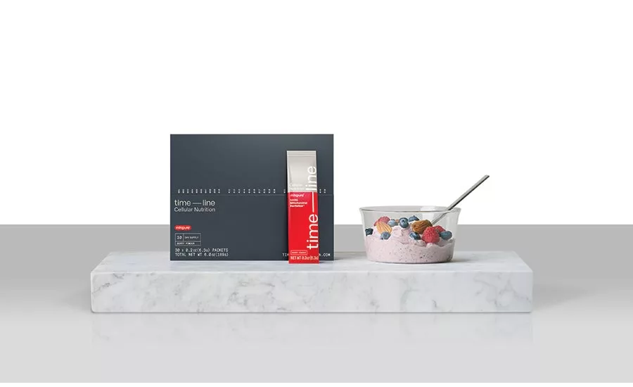 Amazentis Timeline Cellular Nutrition