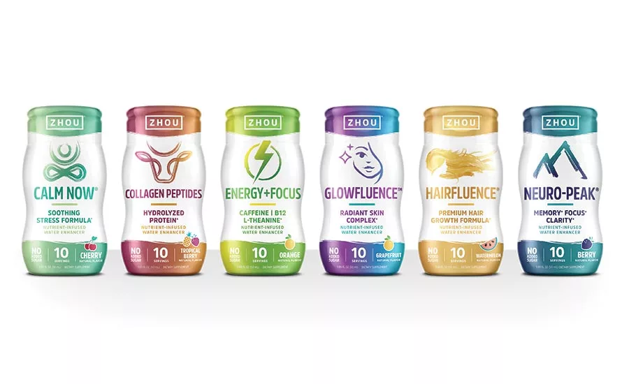 Zhou Nutrition Water Enhancers