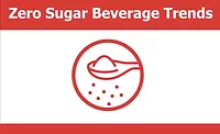 Zero Sugar Beverage Trends