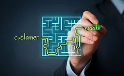 Path between customer and needs