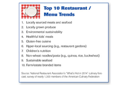 top 10 menu trends