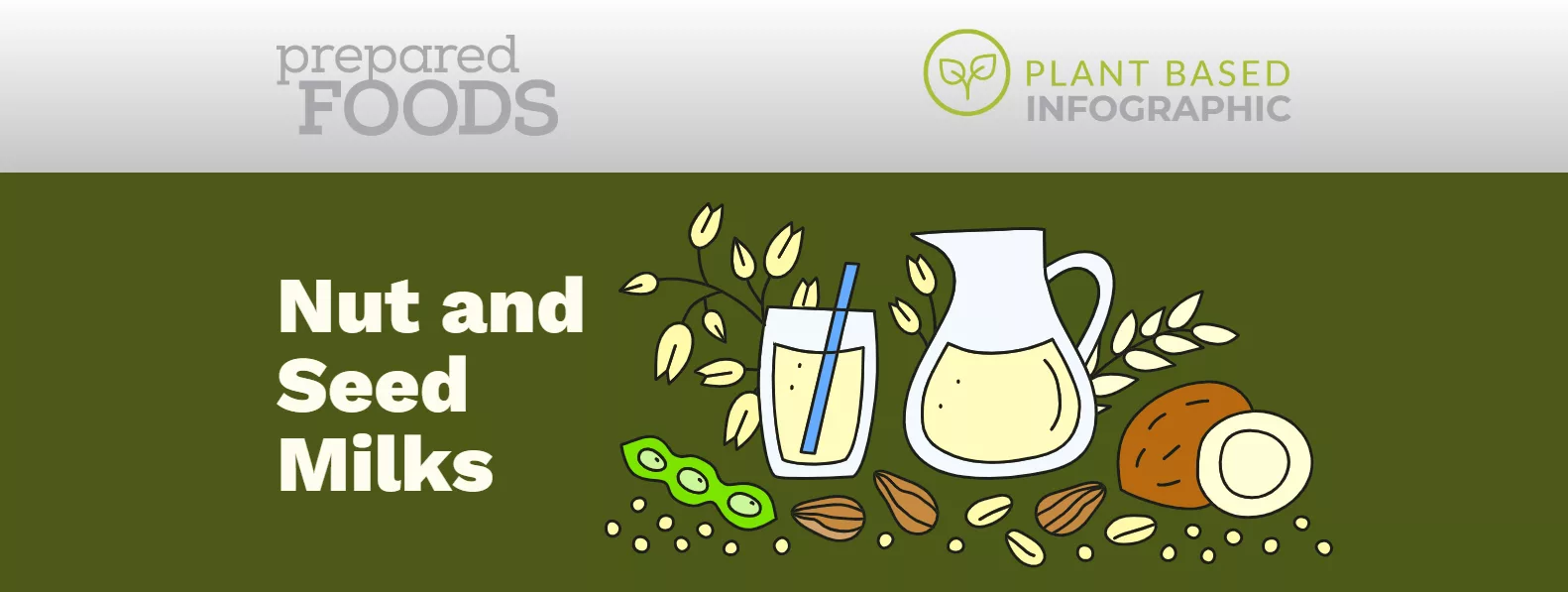 Nut & Seed Milks: A Quick-Reference Guide for Formulators