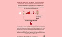 CoffeeFlour_900.jpg