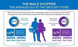 TheMaleShopper_900.jpg