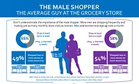 TheMaleShopper_900.jpg
