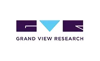 GrandViewResearch_900.jpg