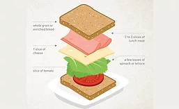SandwichKids_900