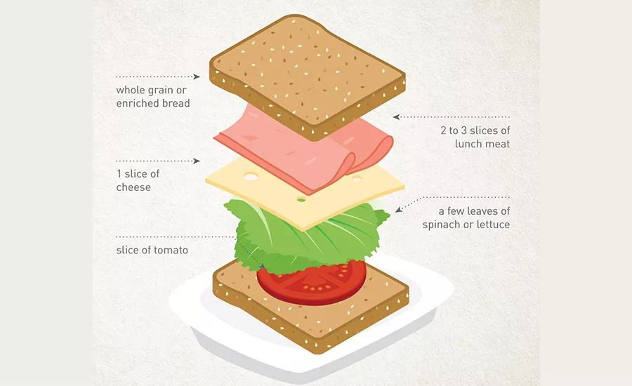 SandwichKids_900