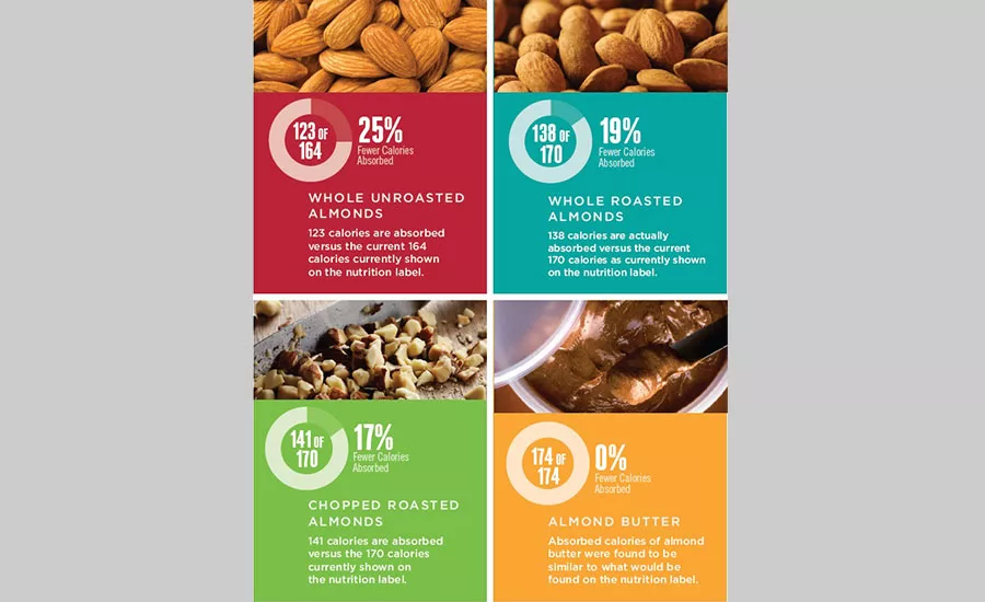 AlmondBoard1216_900