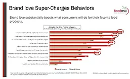 FoodmixResearch_900